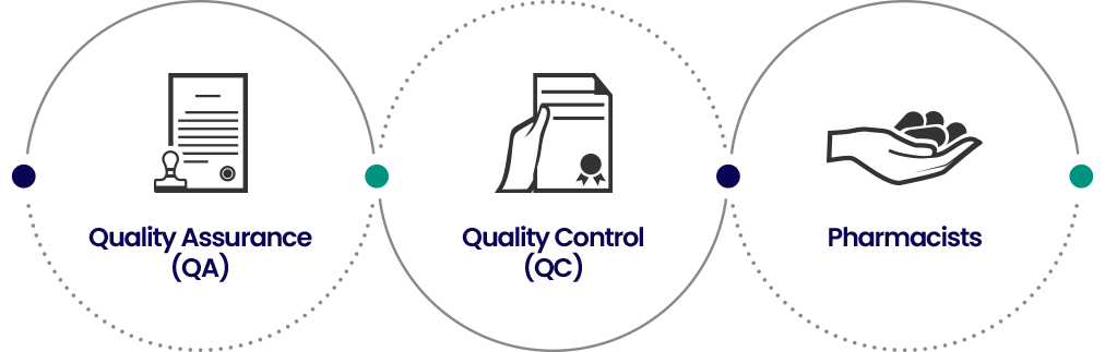 켐포트